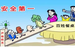 我国首个地方性食品安全监督条例实施