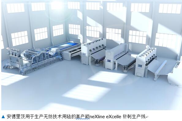 安德里茨成功启动供应给墨西哥Autoneum欧拓的neXline针刺生产线
