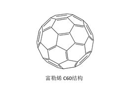 富勒烯的抗氧化及促进头发生长作用