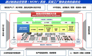相约2017工博会，松下带你见证百年“change”!