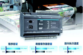 台达推出第三代标准型控制器 DVP-ES3系列