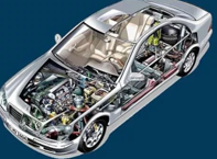 2024年，全球汽车塑料市场年销售额预计将超500亿美元