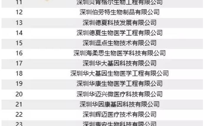 深圳IVD企业迎来利好