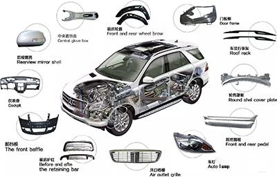 [荣格在线研讨会]从设计到量产，注塑加工商都在关注什么？