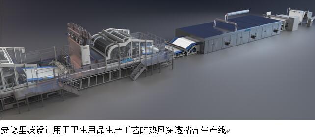 ANEX 2018：安德里茨展示尖端无纺布解决方案