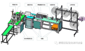 赛德丽打造口罩生产线，支援疫情防控
