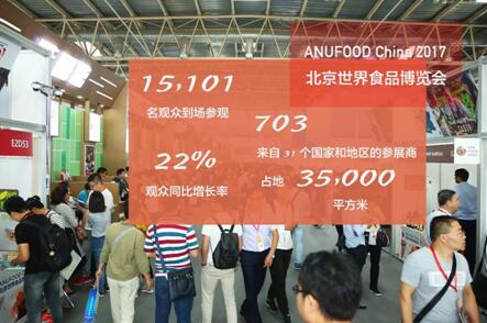 大连企业代表团将亮相2018北京世界食品博览会