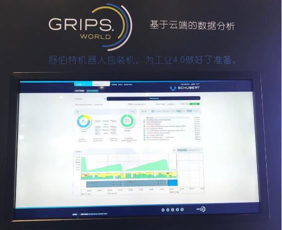 Gerhard Schubert GmbH参加ProPak 2019，先进的自动化和模块化技术服务于包装行业