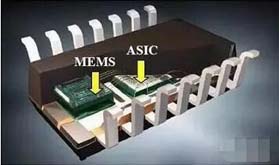 国产高端MEMS传感器困局怎么破