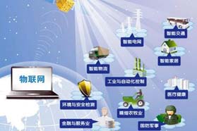 物联网热潮为MEMS市场创造巨大需求