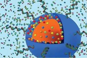 生物传感器CAGR逾10% 生命科学产业发展正当时