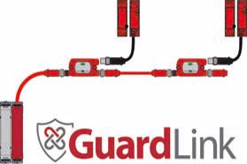 全新 GuardLink 安全系统带来更安全、更智能的运营体验