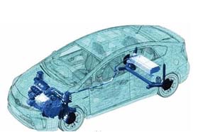 驱动电机全球发展趋势分析