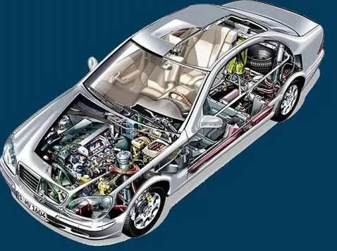 2024年全球汽车塑料年销售额预计将超500亿美元