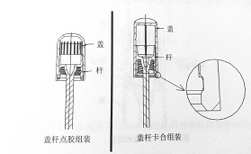 睫毛膏包材的开发设计注意要点