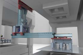 Actuator System Line: 专注于工业自动化的新Rollon方案系列