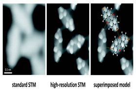采用超尖锐冷冻一氧化碳针头的新 STM 技术为高纯度新药指明了方向