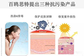 市场制胜的关键动力：天然宣称中的差异化