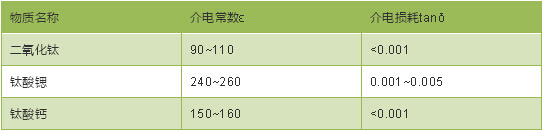 5G改性塑料重点关注这些助剂
