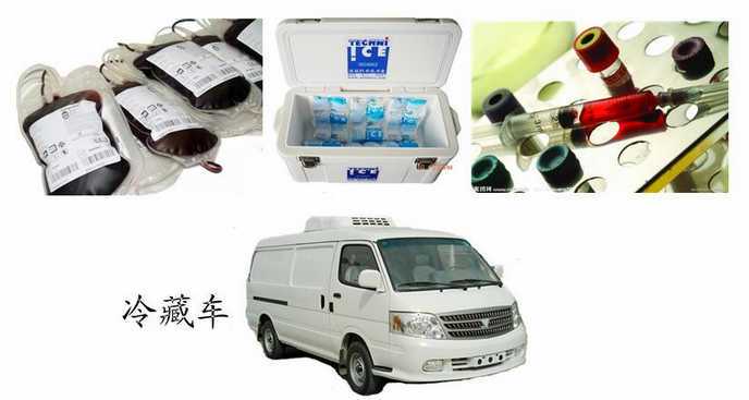 医药冷链新规颁布，影响大批IVD和医械流通企业