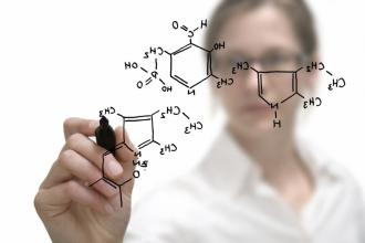 美国化学文摘社革新性解决方案SciFindern预发布版在指定机构试用