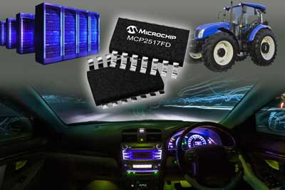 Microchip独特的外部CAN FD控制器支持在现有和新设计中实现灵活的CAN数据速率（CAN FD）