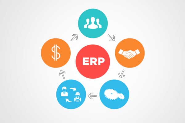 如何顺利完成 ERP采购决策过程
