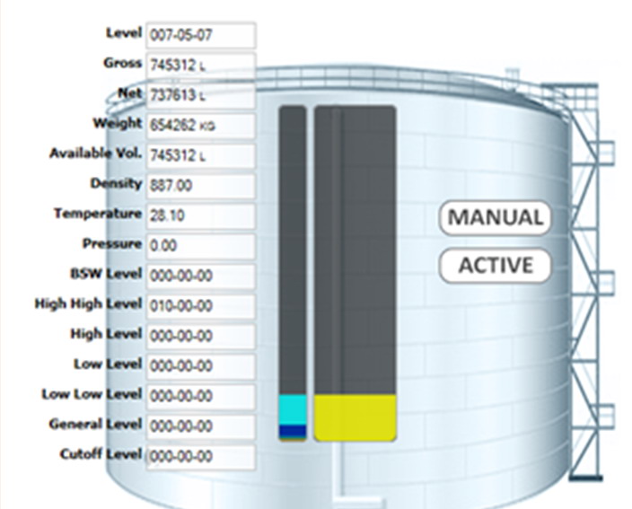数字自动化推进能源工业发展