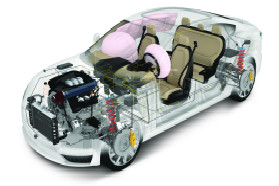 陶氏宣布将在中国推出适用于汽车涡轮增压管的新型SILASTIC™氟硅橡胶