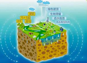 美媒关注中国“海绵城市计划”试点