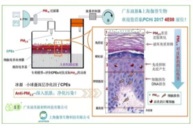 PCHi 2017展会预览：冰源小球藻深层净化因子CPEs