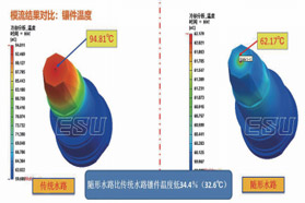 注塑瓶盖的技术革新之路——模具 3D 打印随形水路