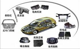 汽车制造业看好天然纤维增强材料