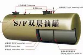 玻璃钢复材双壁罐为油罐安全提供解决方案