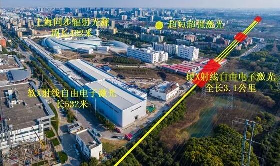 上海硬X射线自由电子激光装置正式开工建设