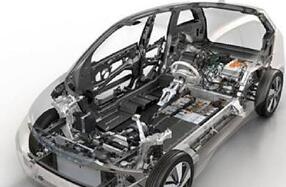 全球FRP复合材料增长超一成，汽车行业是驱动关键因素