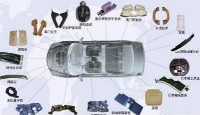 推动汽车轻量化：减重是永恒课题