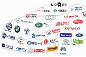 助力开拓北方汽车装备市场，天津汽车装备展明年3月举办