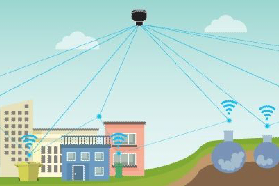 传感器技术对智慧城市发展进程起到哪些作用？