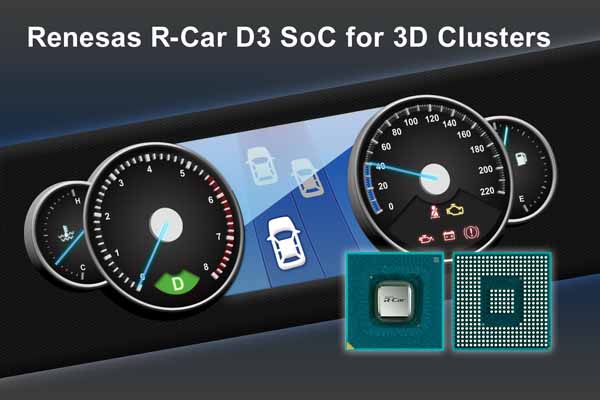 瑞萨电子凭借其R-Car D3 SoC将3D图形仪表盘普及至入门级车型