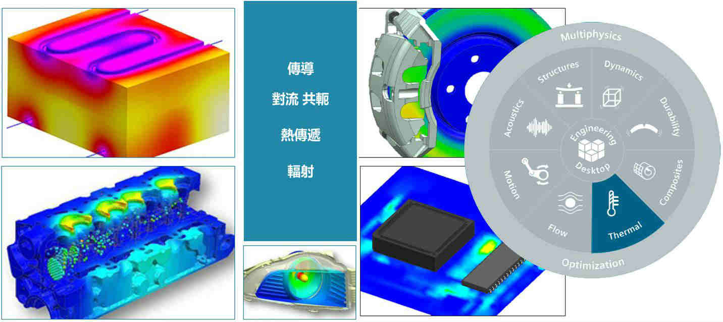 西门子发布最新版Simcenter 3D以提高计算机辅助工程和仿真能力
