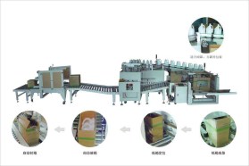 【行业趋势】包装厂的福音——自动化、信息化、智能化解决方案