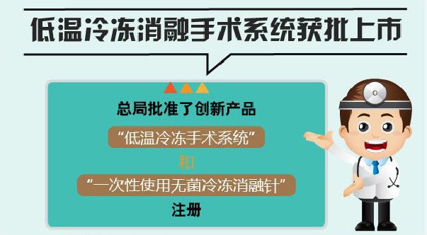 2017上半年CFDA批准的重点医疗器械