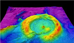 2021年全球机载激光雷达系统市场价值将达15.5亿美元