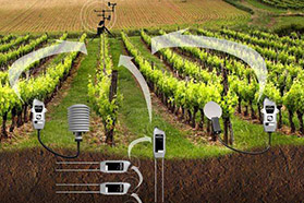 2020年,土壤监测仪器设备行业市场增量将达45亿元