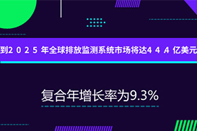 2025年全球排放监测系统市场将达44.4亿美元