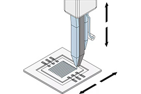 皮尔磁：奋起直追，安全控制助力半导体产业升级