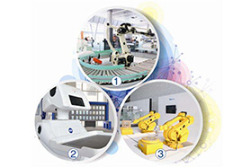 全球机器人“四大家族”集结广东大湾区