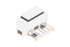 皮尔磁：从多个侧面保护危险区的PSENopt II反射镜柱