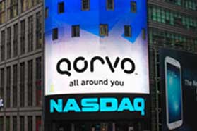 Qorvo®新网站正式上线 - 交互式工具简化RF设计